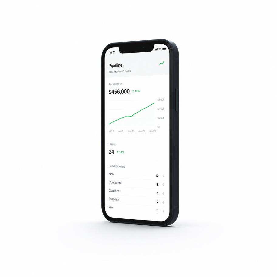 AI Lead Recovery interface
